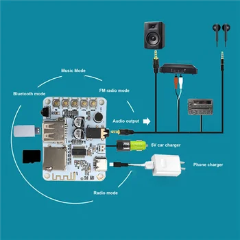 Bluetooth 5.0 Модуль Декодирования Аудиоприемника Поддерживает U Диск TF Карту Беспроводной Автомобильный Аудиоусилитель Плата Аудио Радио DIY