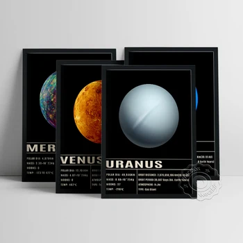 Плакат с Планетой Солнечной Системы, Настенная Картина С Астрономической Вселенной, Декор Стен Детской, Минималистичные Принты Меркурия, Венеры, Нептуна, Урана